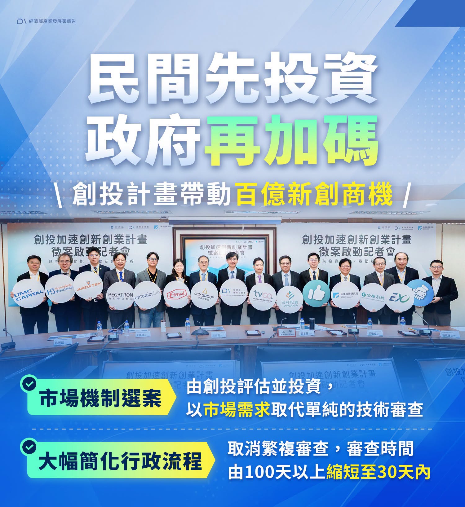 ▍民間先投資、政府再加碼！創投計畫帶動百億新創商機