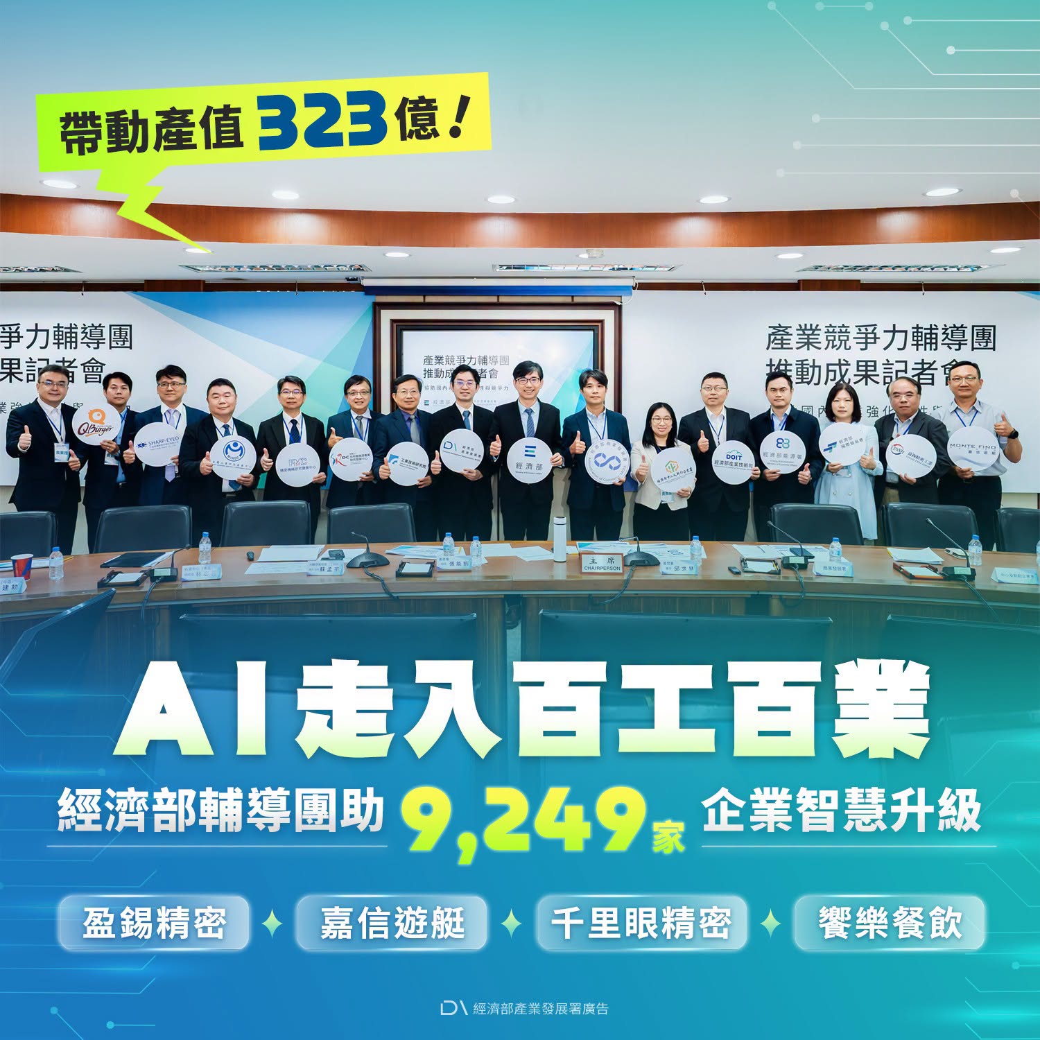 ▍ AI 走入百工百業！經濟部輔導團助9,249 家企業智慧升級
