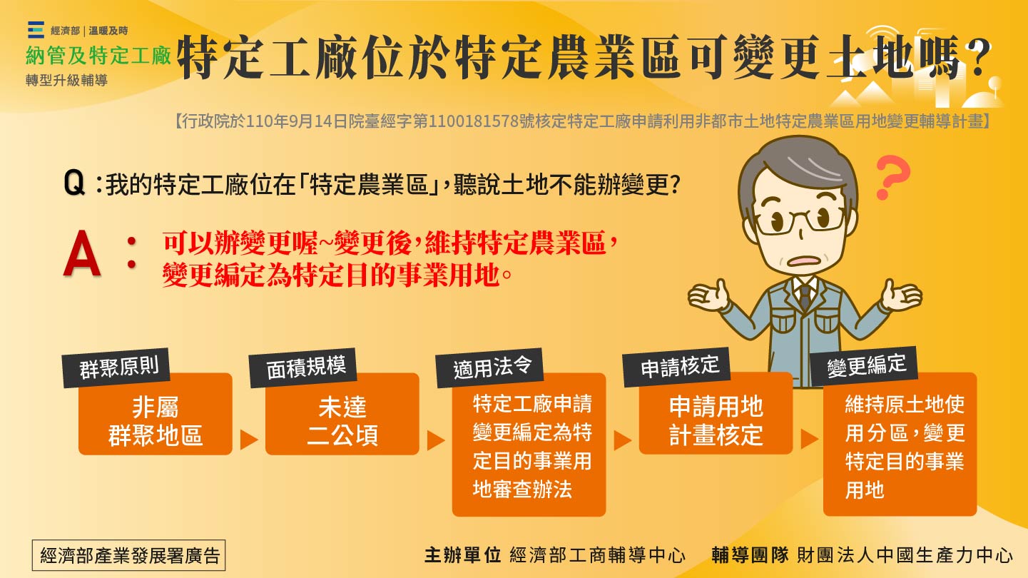特定工廠位於特定農業區可變更土地嗎?