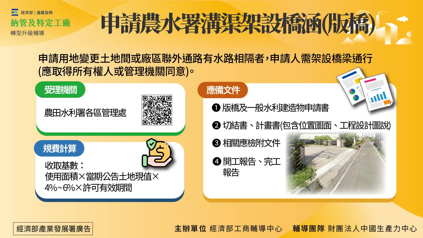 申請農水署溝渠架設橋涵(版橋)