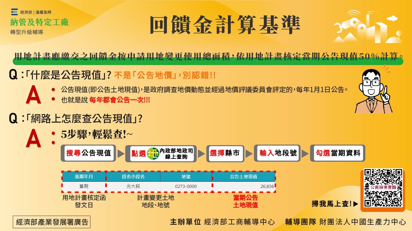 回饋金計算基準