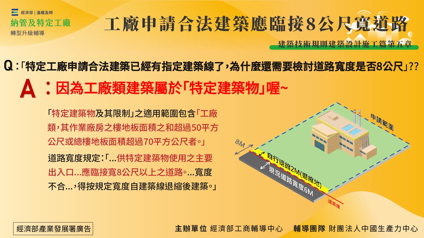 工廠申請合法建築應臨接8公尺寬道路