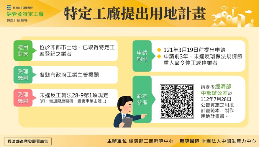 特定工廠提出用地計畫