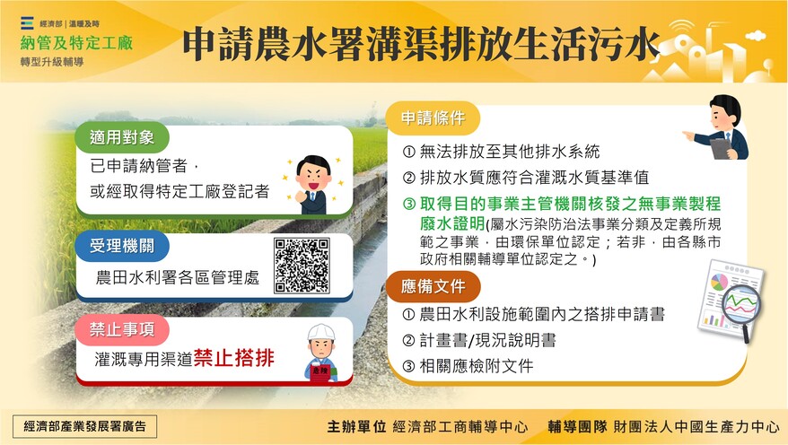 申請農水署溝渠排放生活污水
