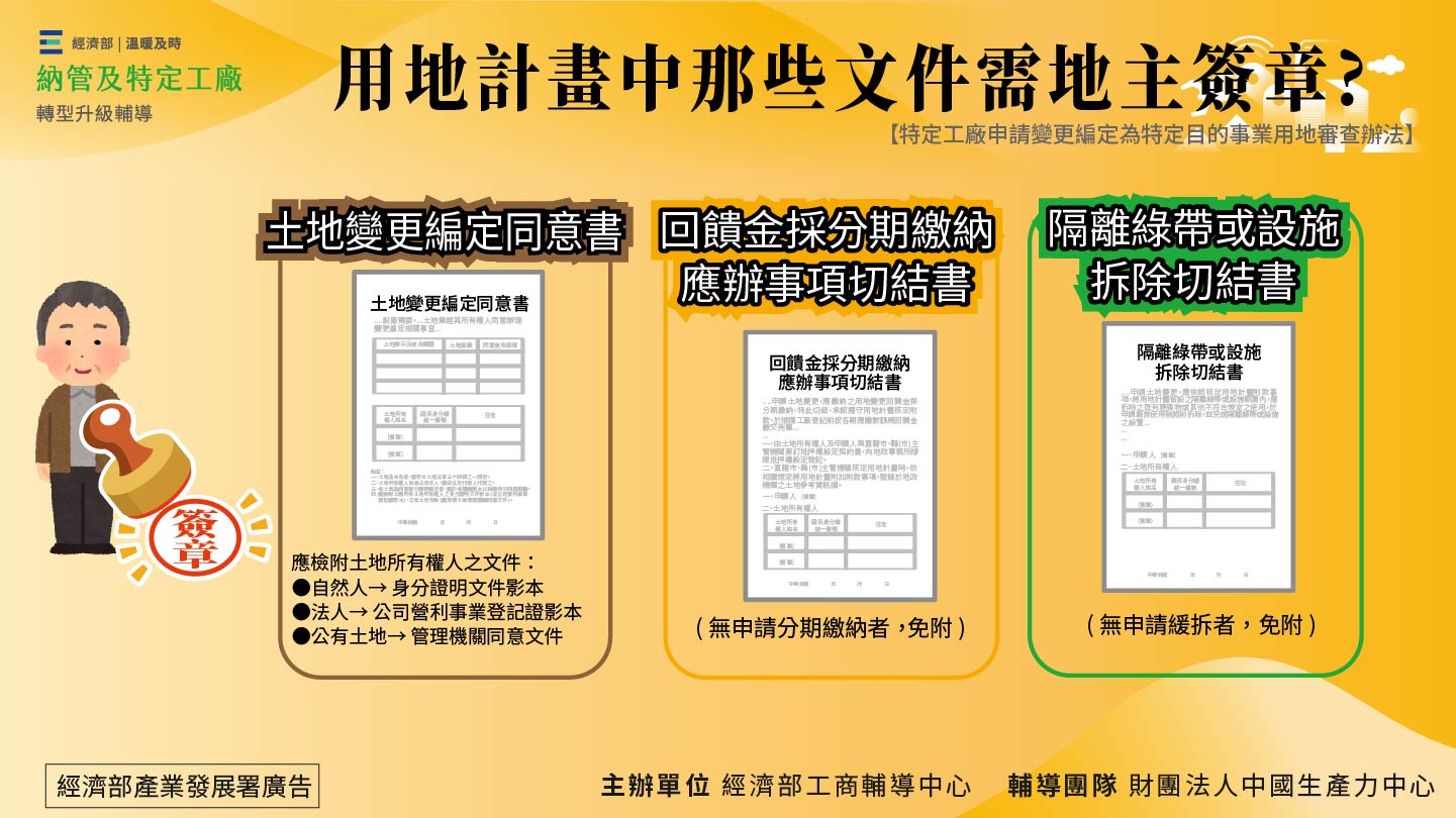 用地計畫中那些文件需地主簽章?
