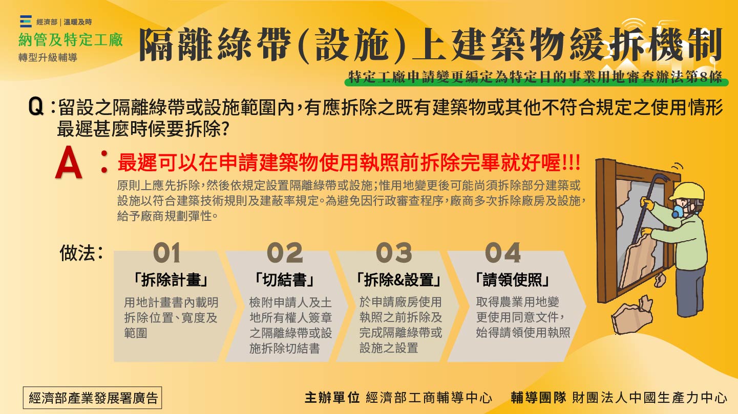 隔離綠帶(設施)上建築物緩拆機制