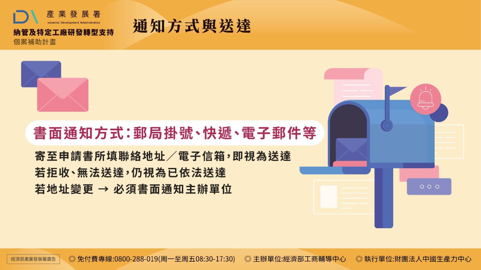 通知方式與送達