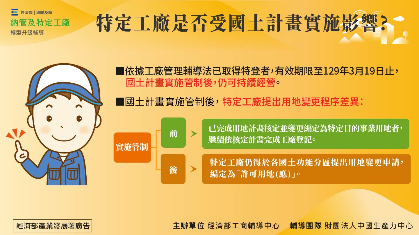 特定工廠是否受國土計畫實施影響?