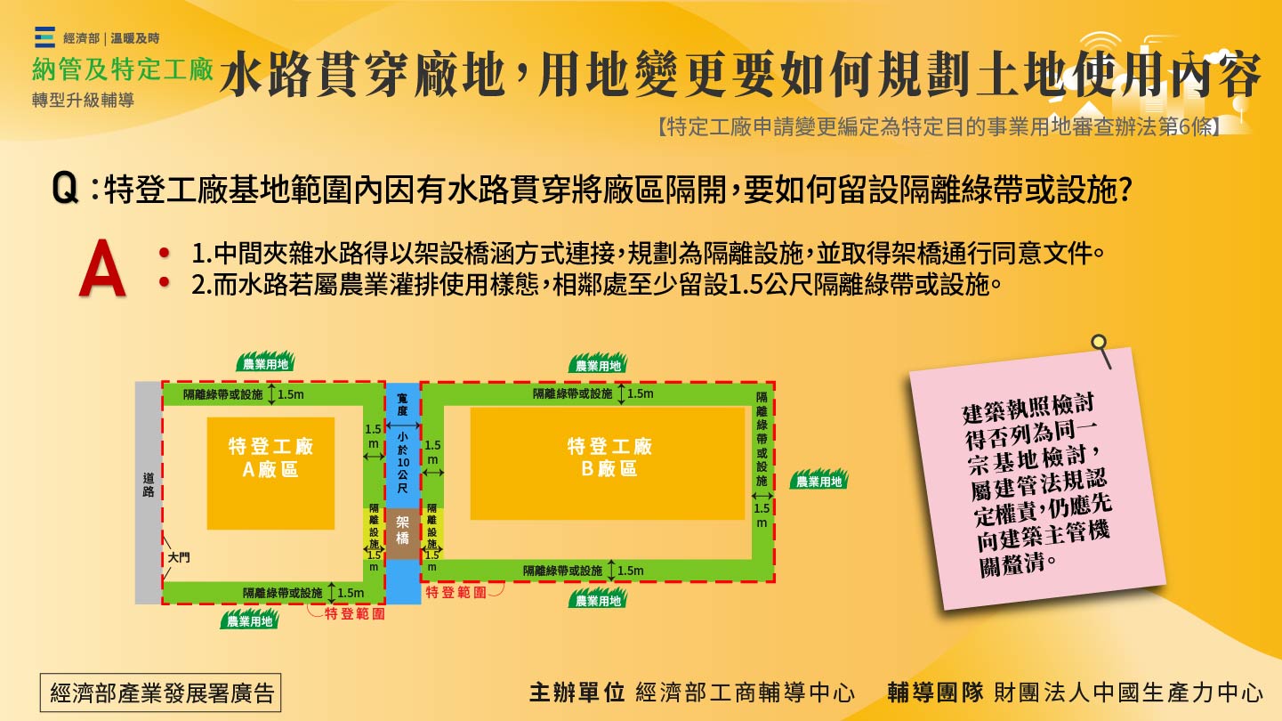 水路貫穿廠地,用地變更要如何規劃土地使用内容