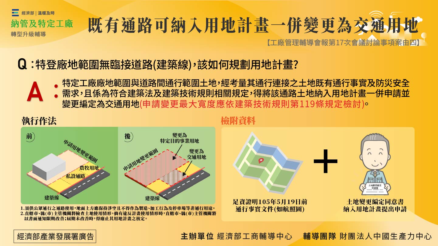 既有通路可納入用地計畫一併變更為交通用地