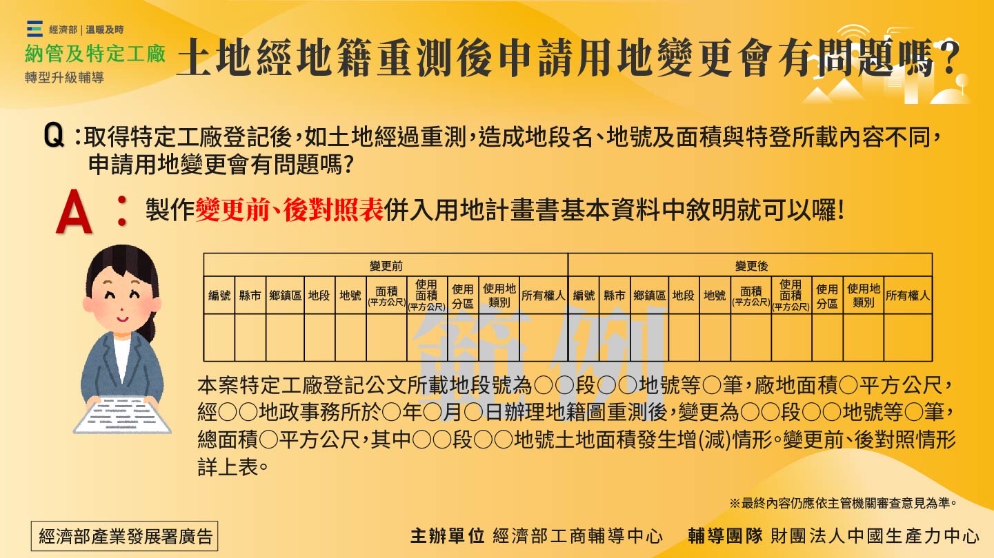 土地經地籍重測後申請用地變更會有問題嗎?