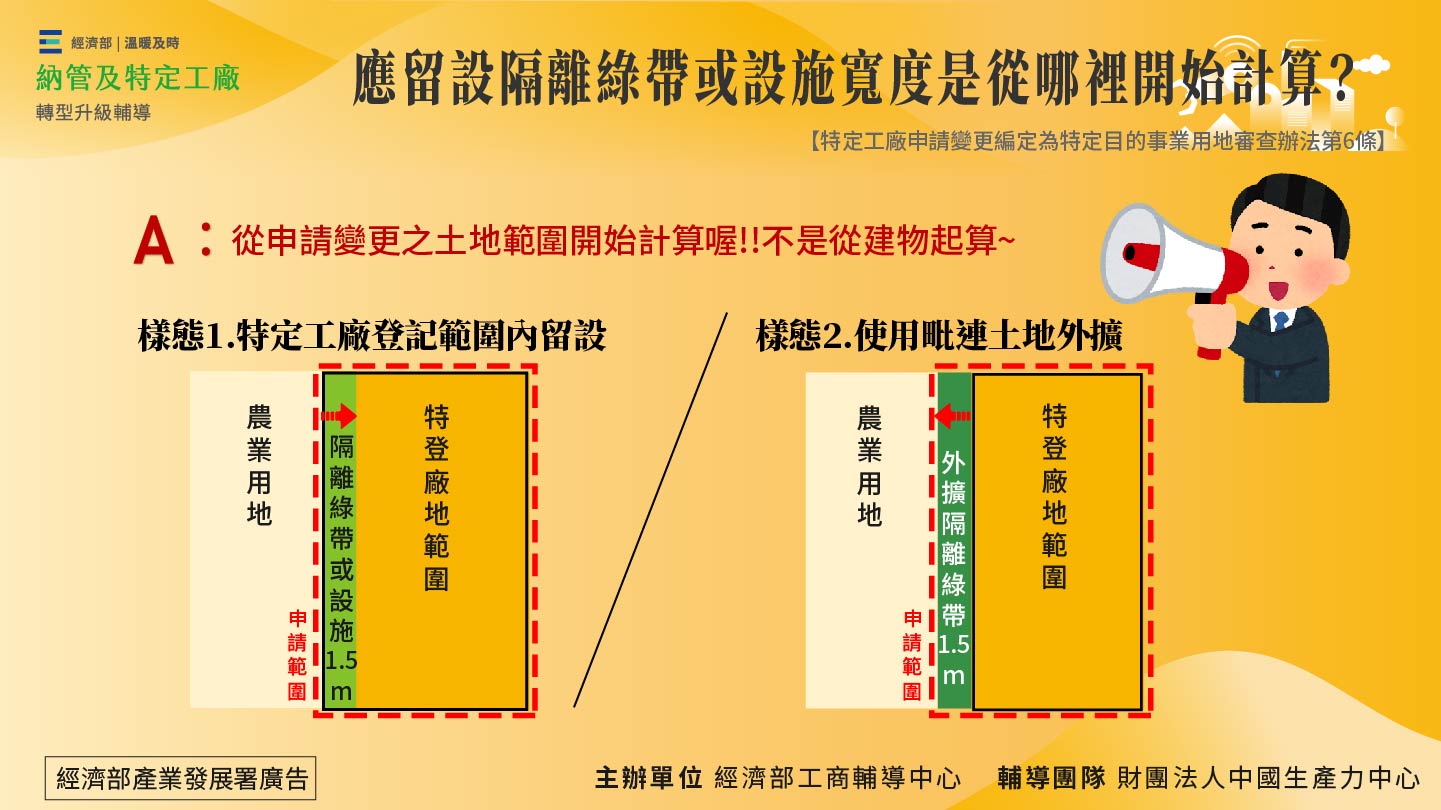 應留設隔離絲帶或設施寬度是從哪裡開始計算?