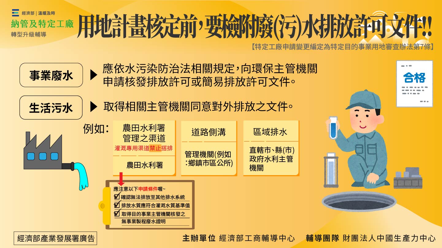 用地計畫核定前,要檢附廢(污)水排放許可文件!