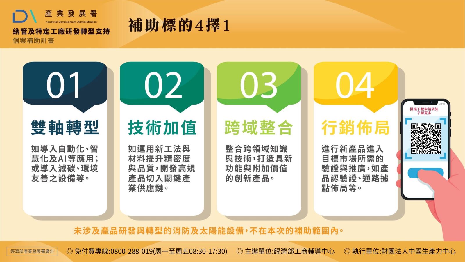 📢補助規範懶人包在這邊‼️-2
