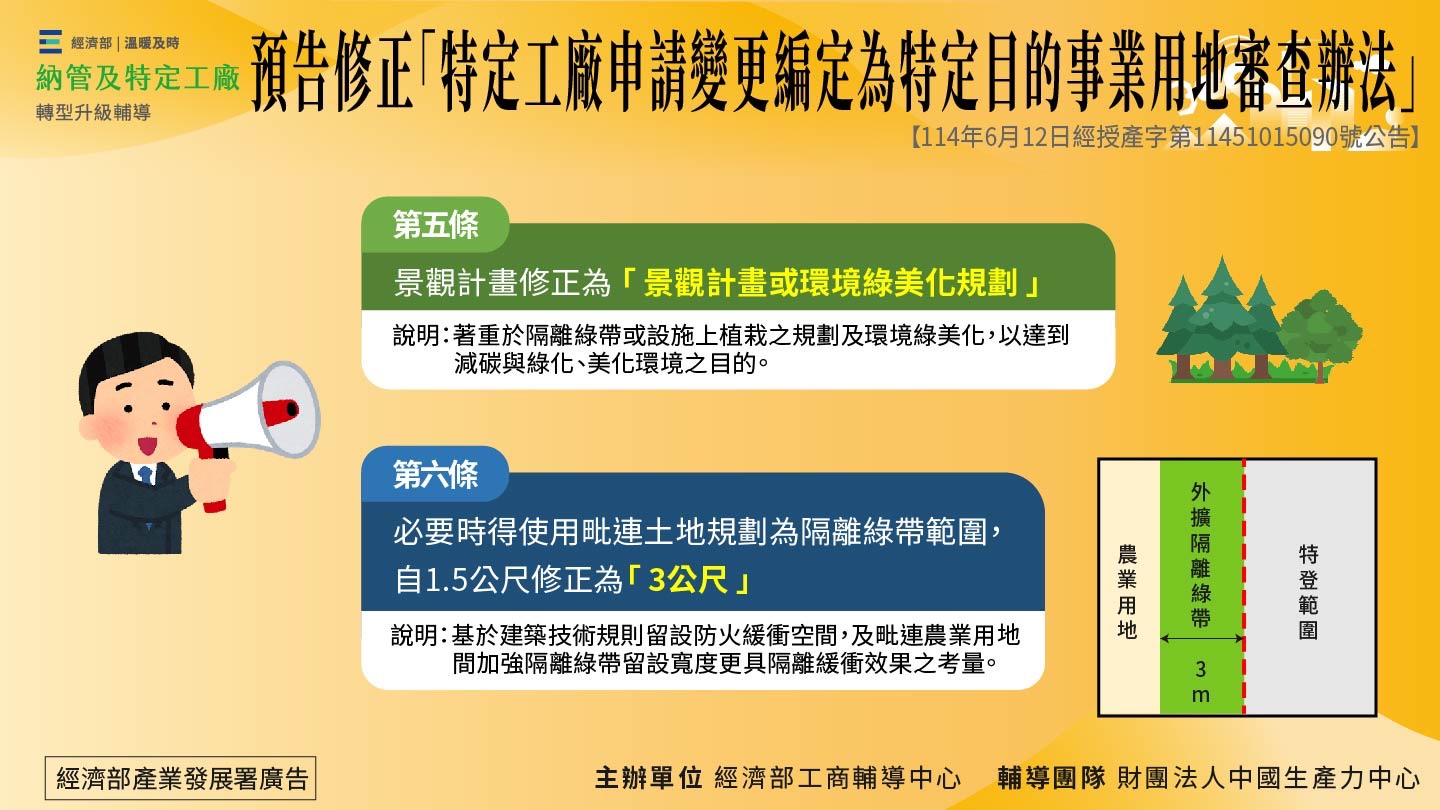 預告修正「特定工廠申請變更編定為特定目的事業用地審查辦法」