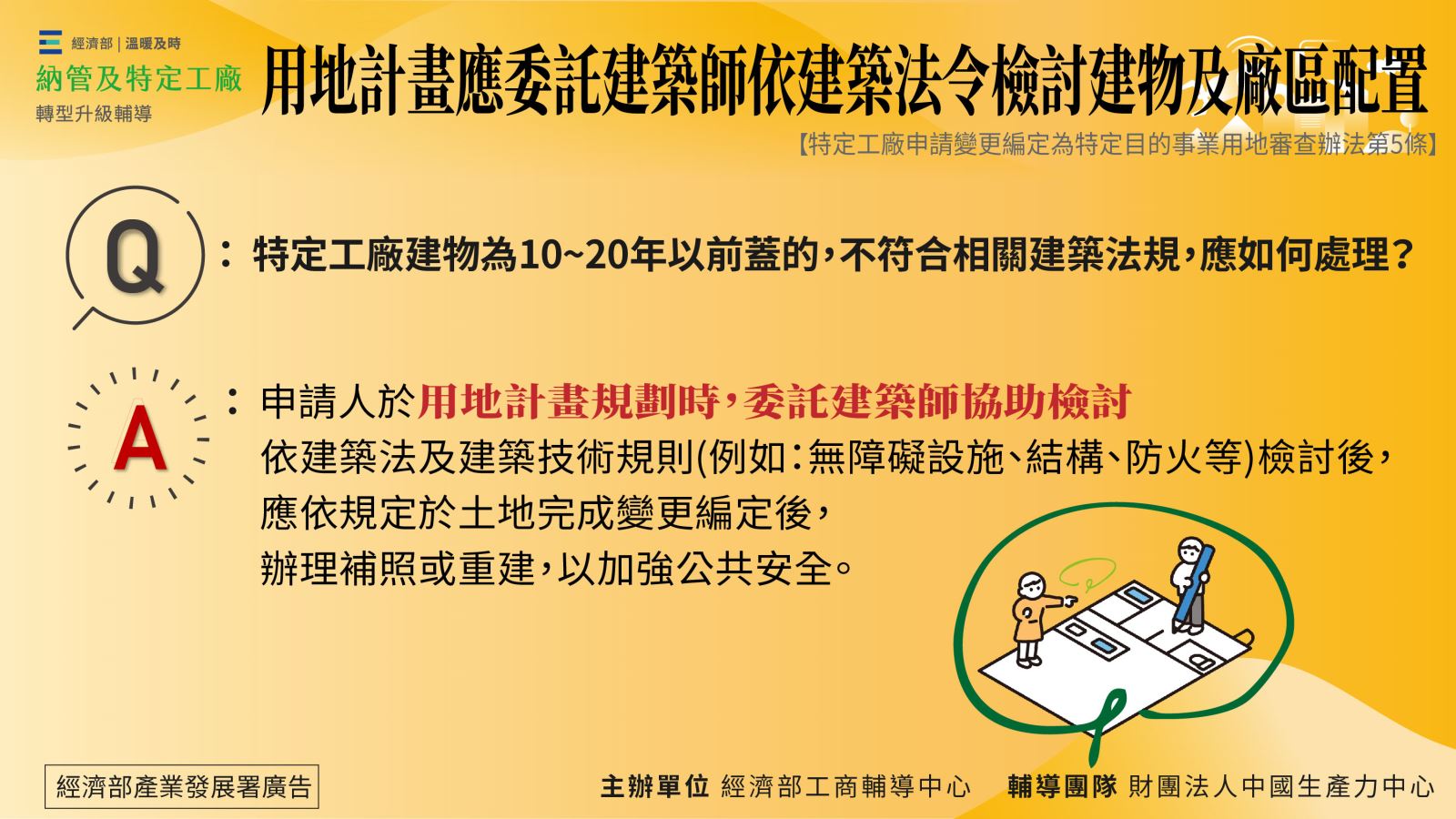 用地計書應委託建築師依建築法令檢討建物及廠區配置