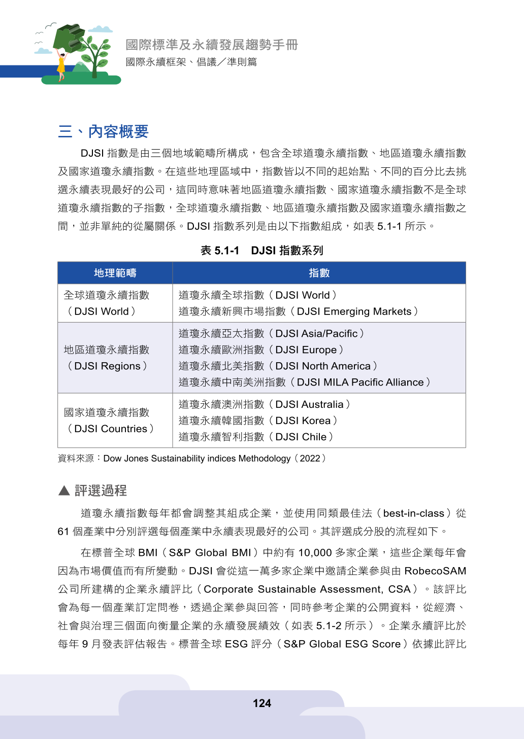 道瓊永續指數（DJSI）-經濟部產業發展署產業永續發展整合資訊網