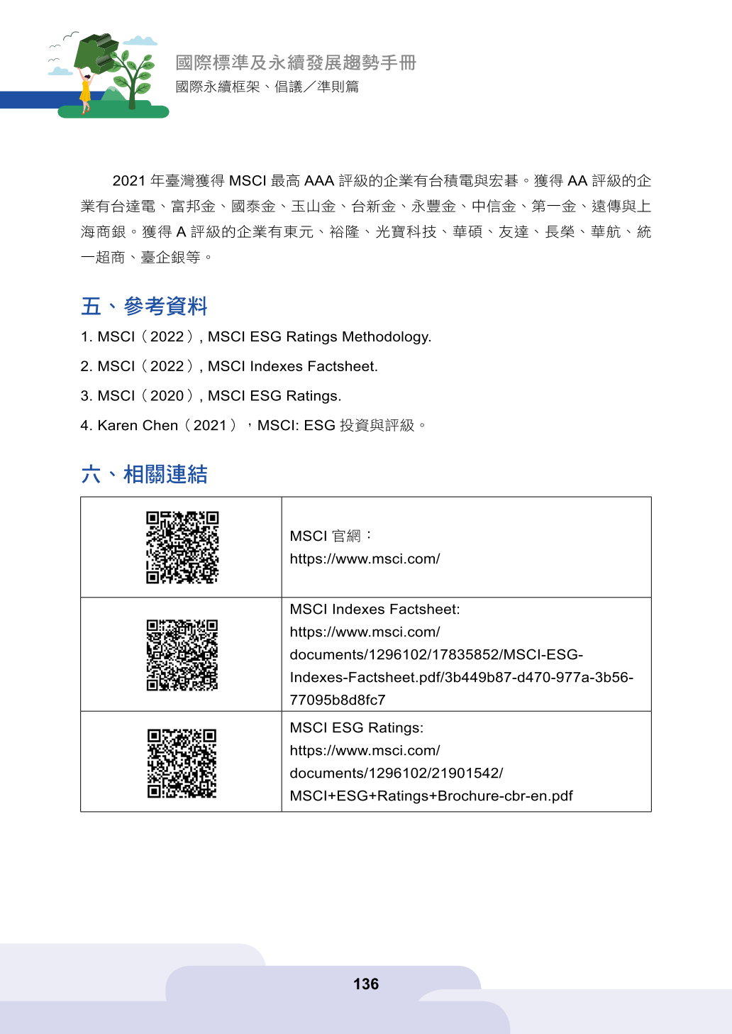 第五章、企業永續評比