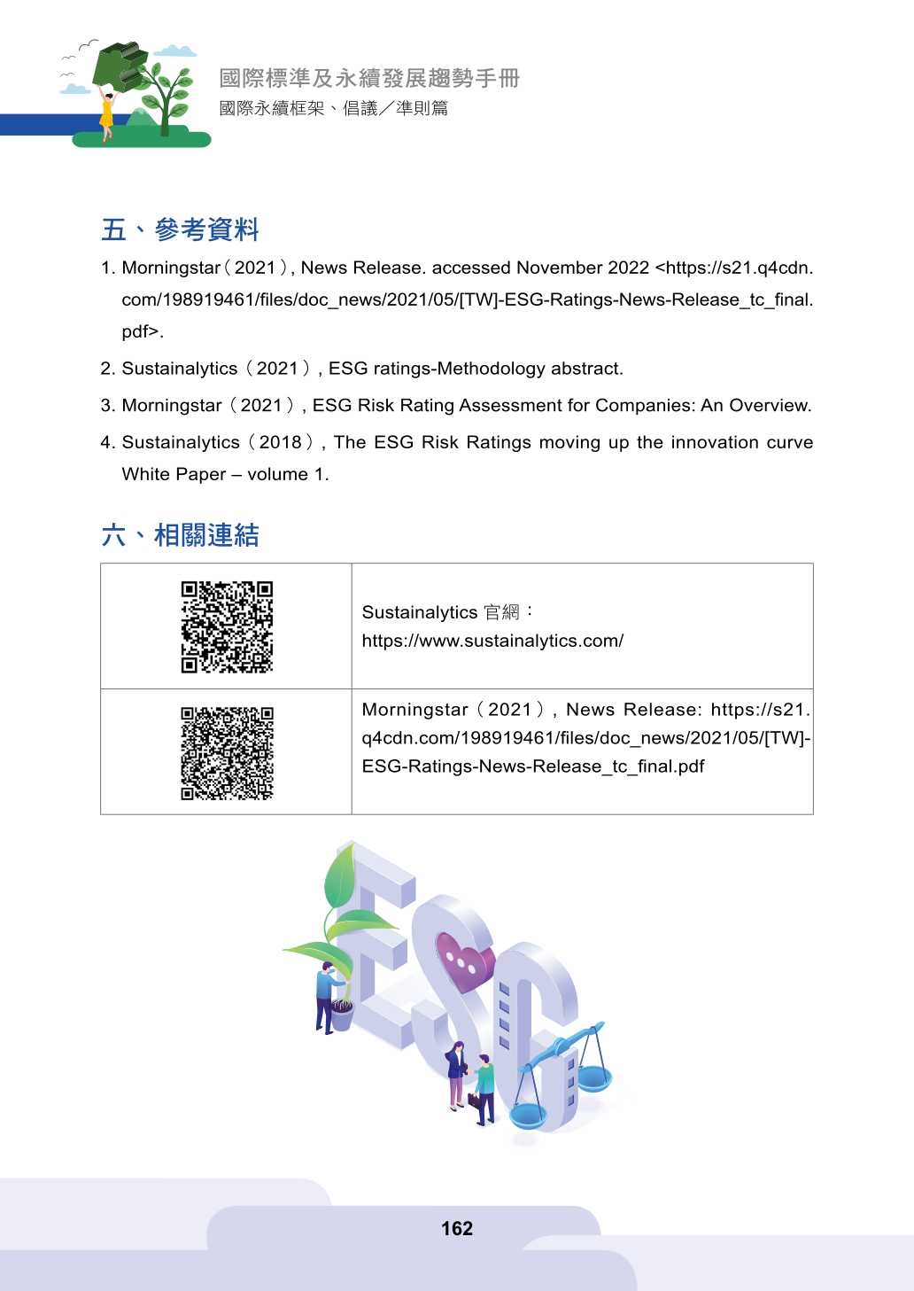 第五章、企業永續評比