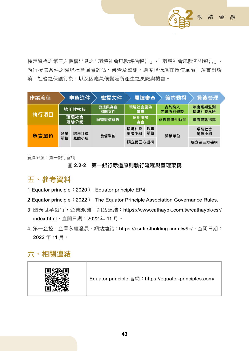 國際標準及永續發展趨勢手冊(111)-國際永續框架、倡議／準則篇