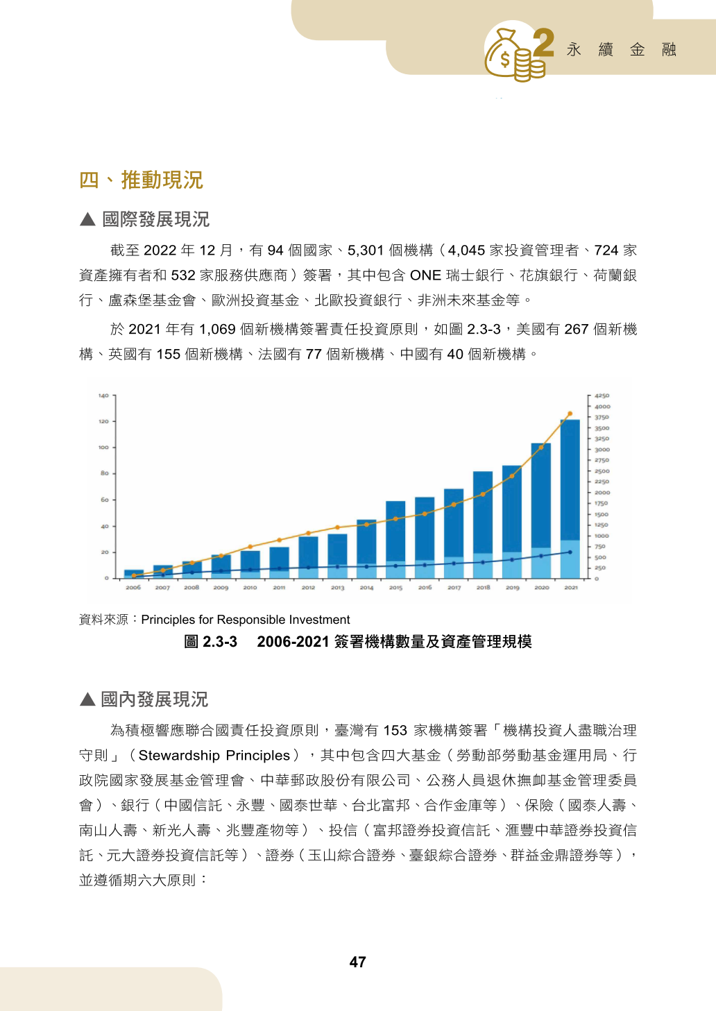 國際標準及永續發展趨勢手冊(111)-國際永續框架、倡議／準則篇