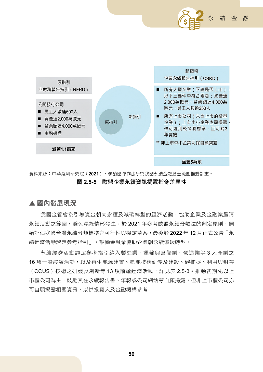 國際標準及永續發展趨勢手冊(111)-國際永續框架、倡議／準則篇