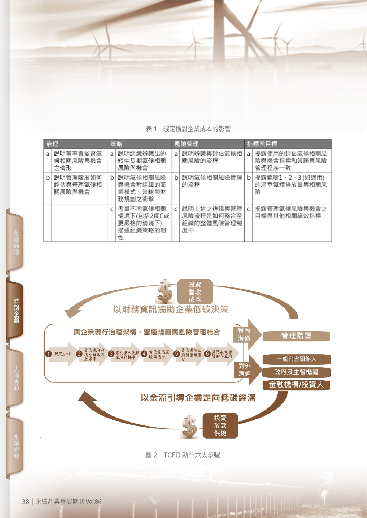 圖文說明
