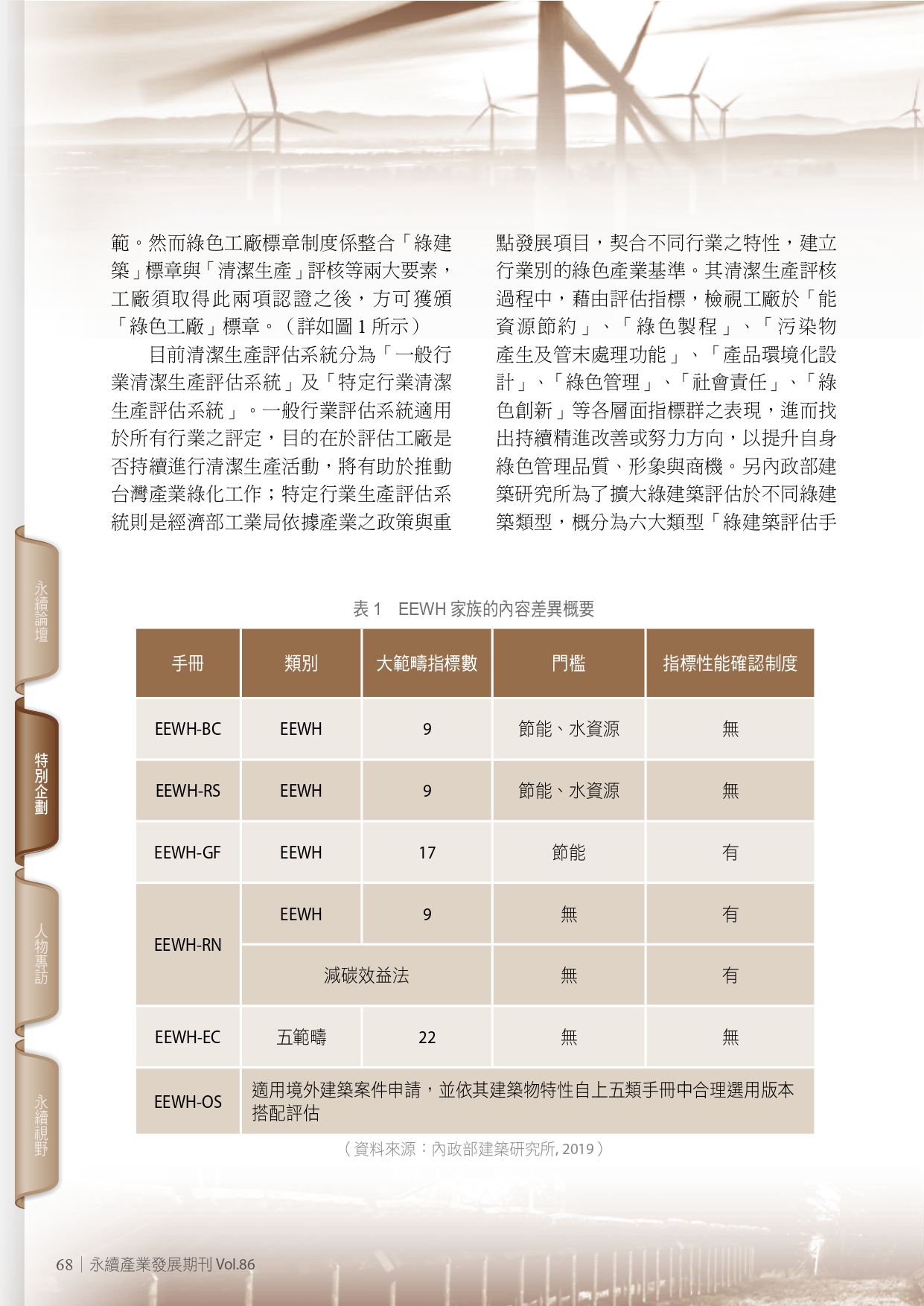 圖文說明