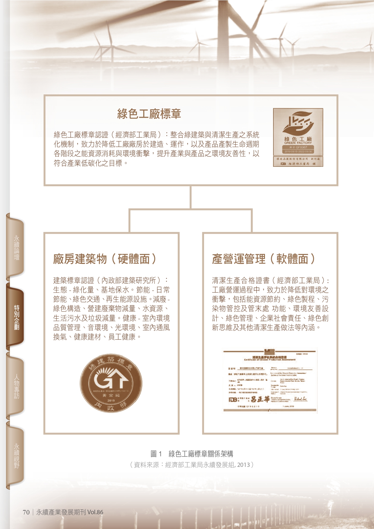 圖文說明