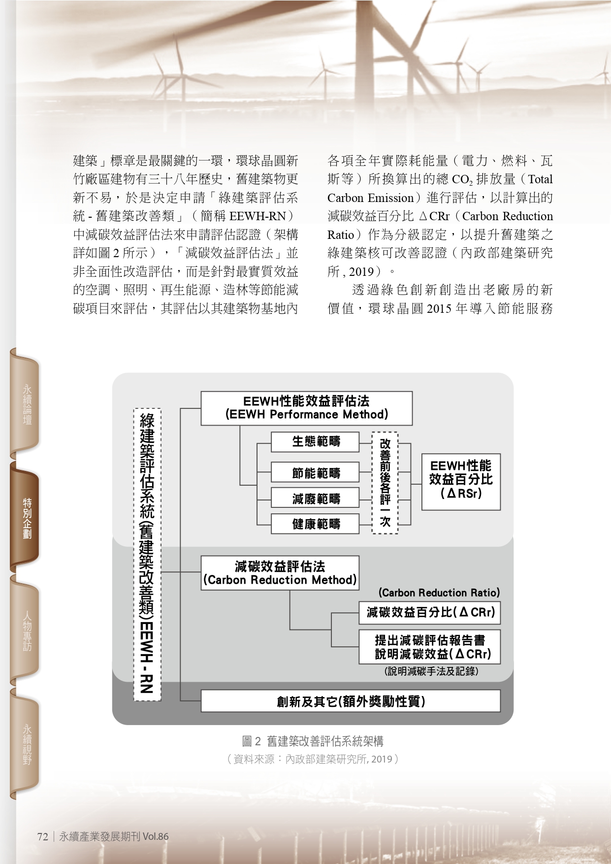 圖文說明