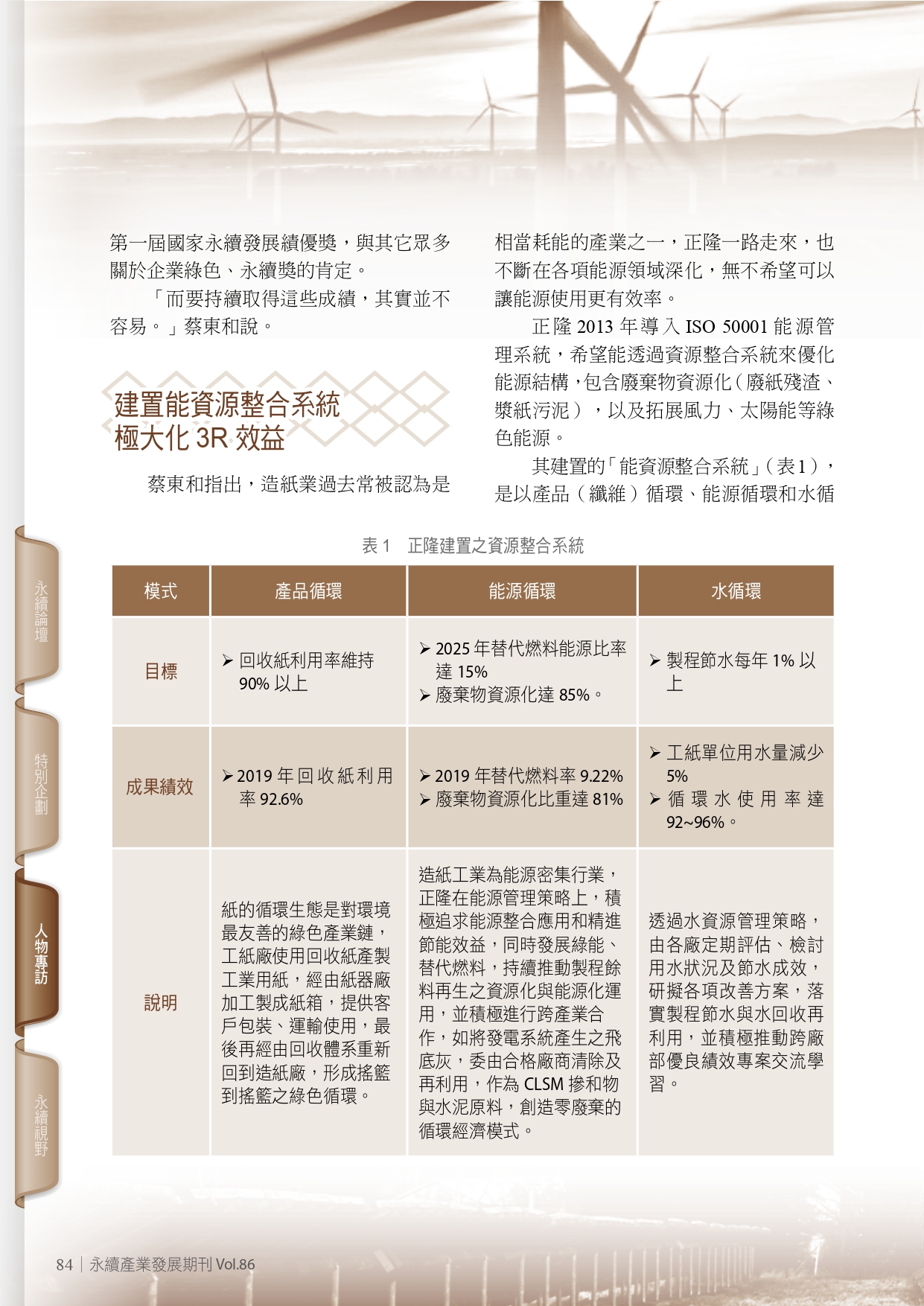 圖文說明
