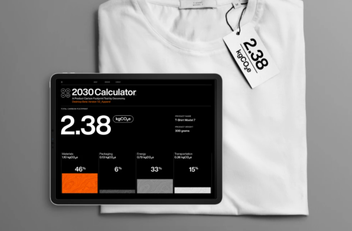 2030年計算器