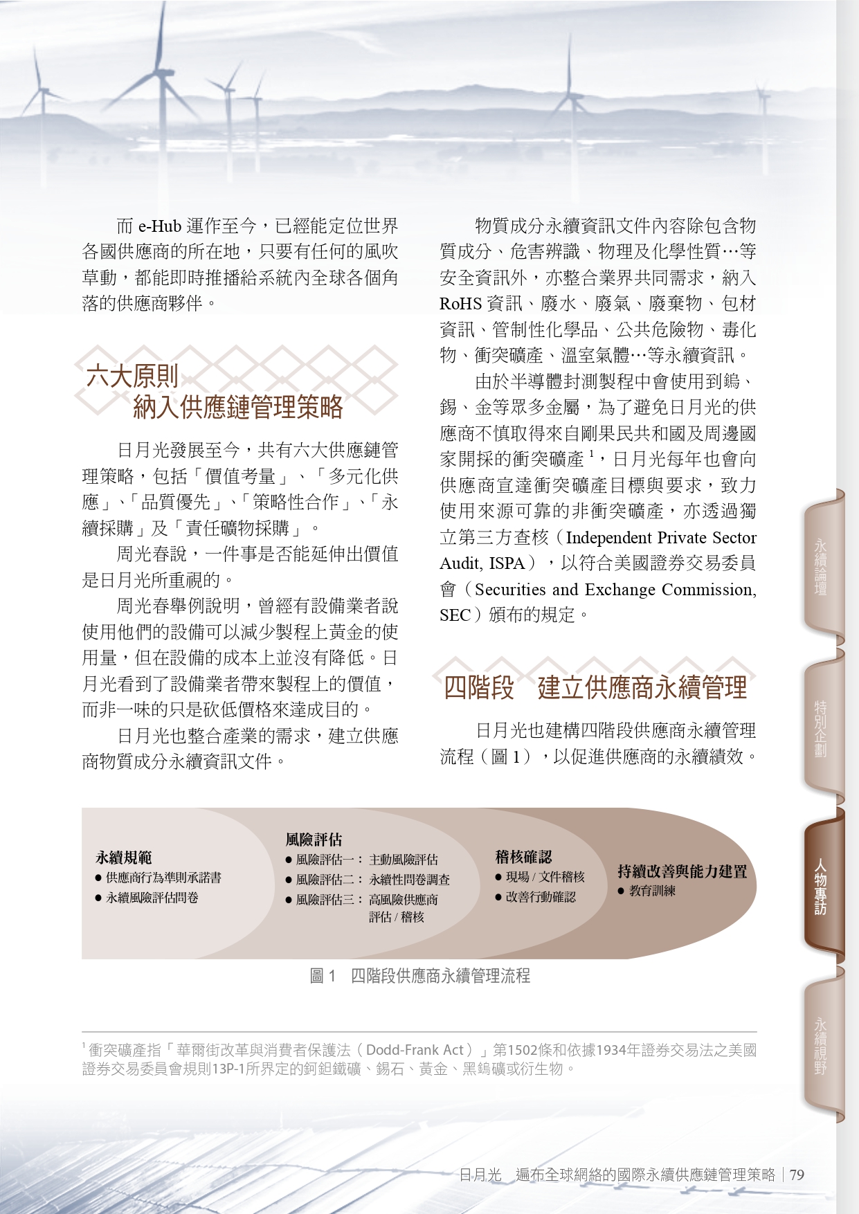 圖文說明