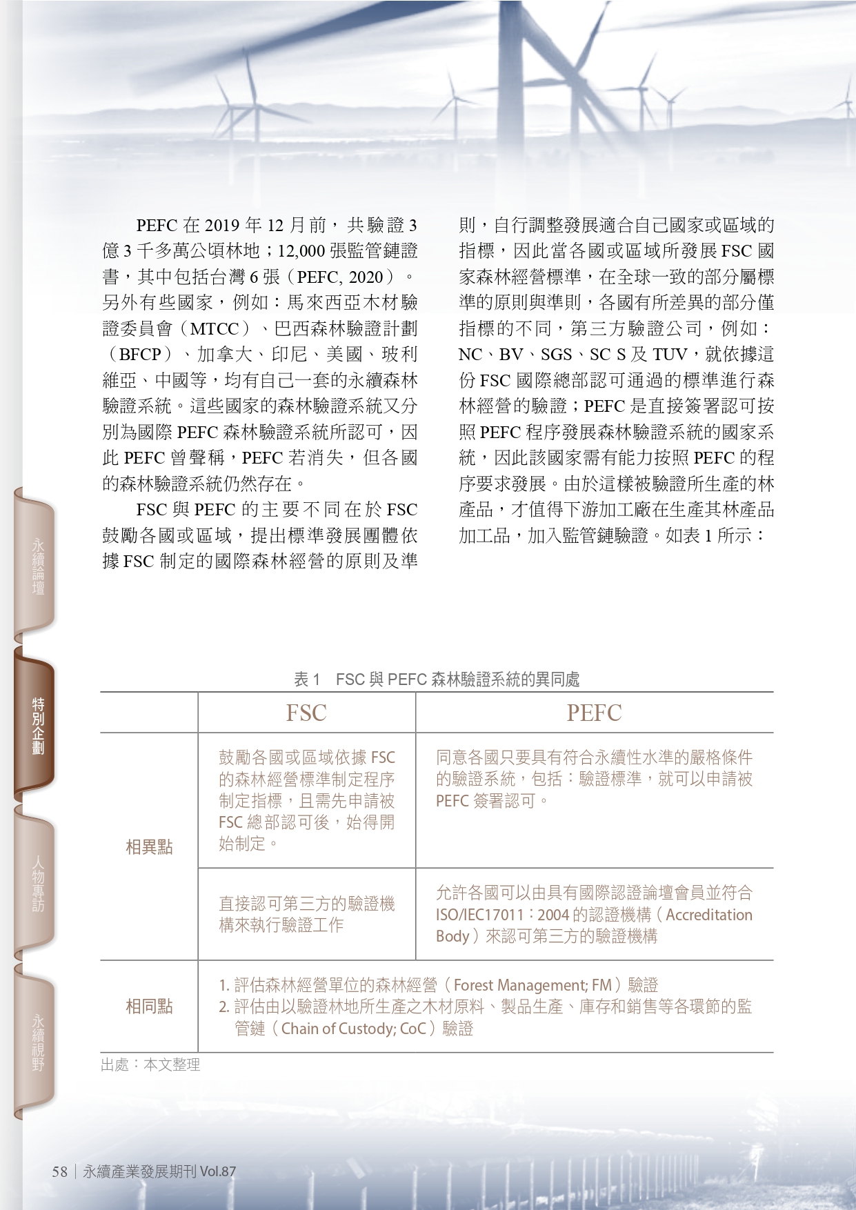 圖文說明