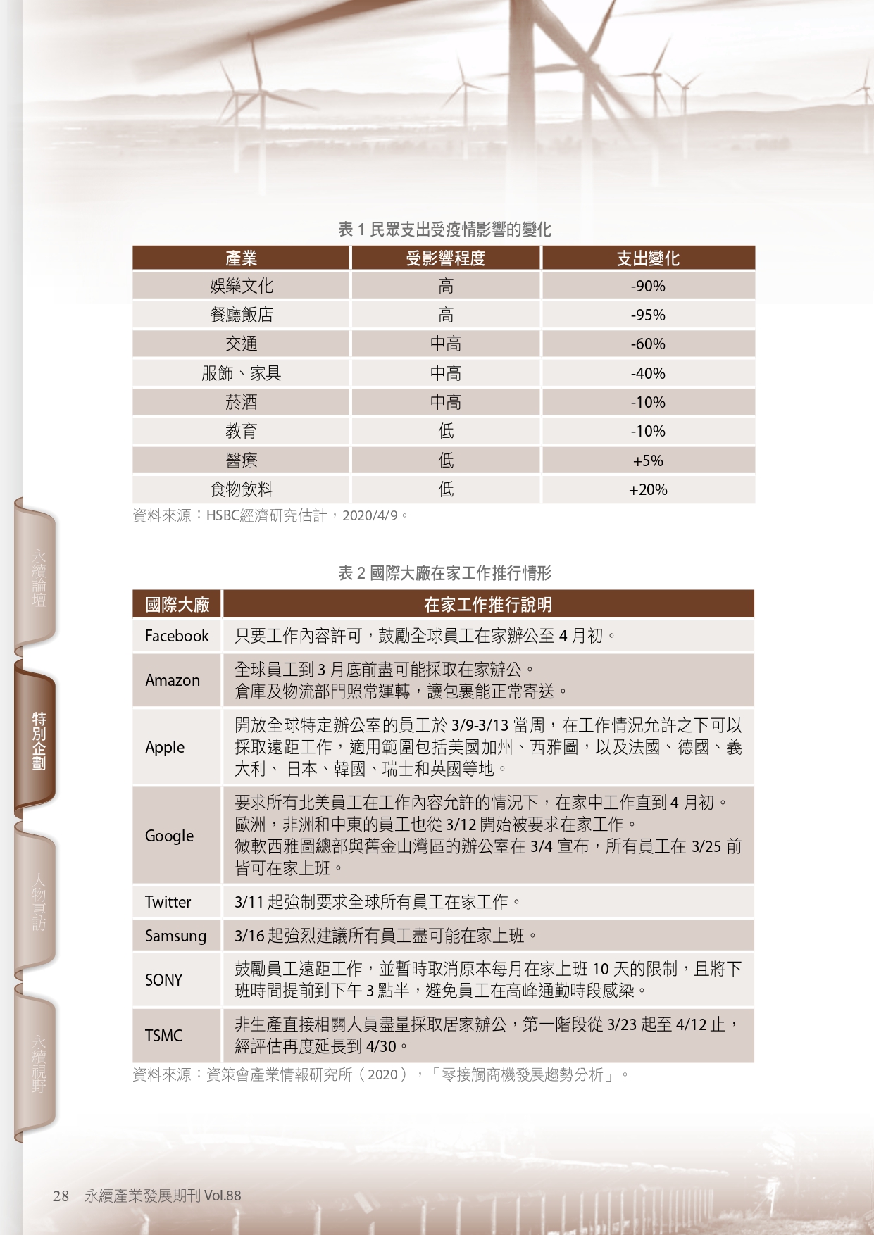 圖文說明