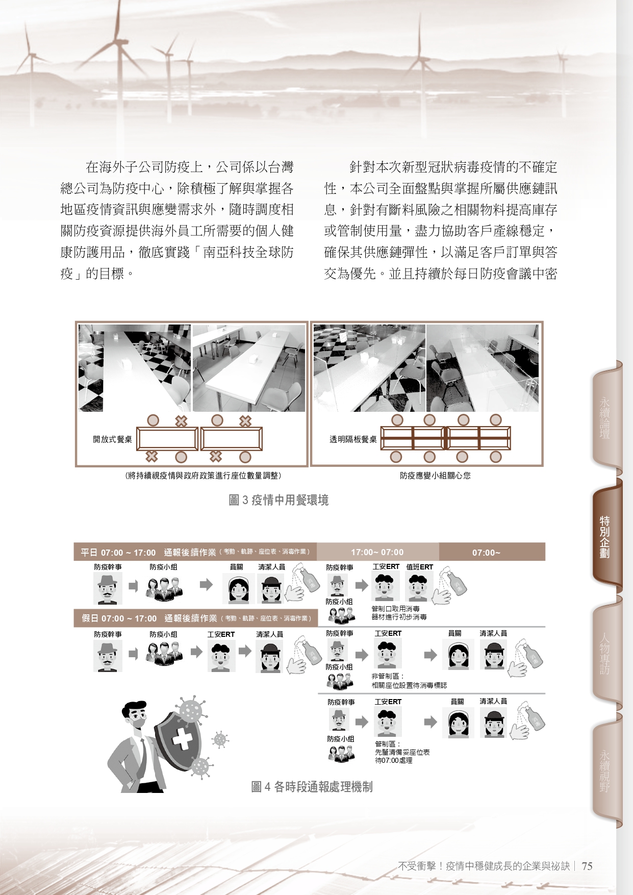 圖文說明