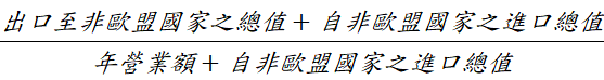 排放強度