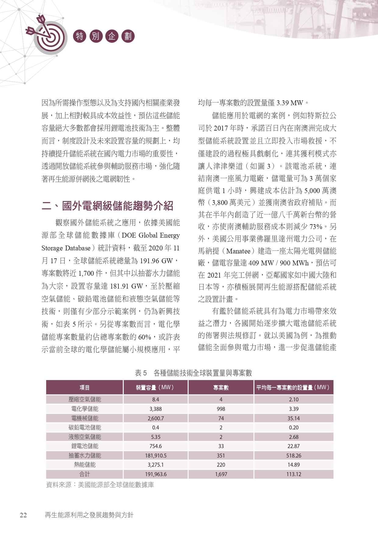 圖文說明