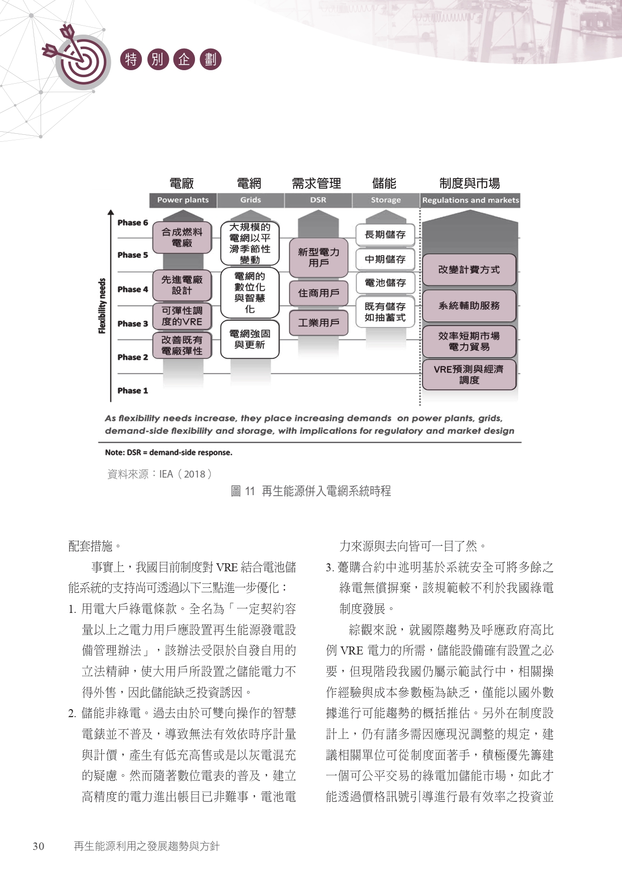圖文說明