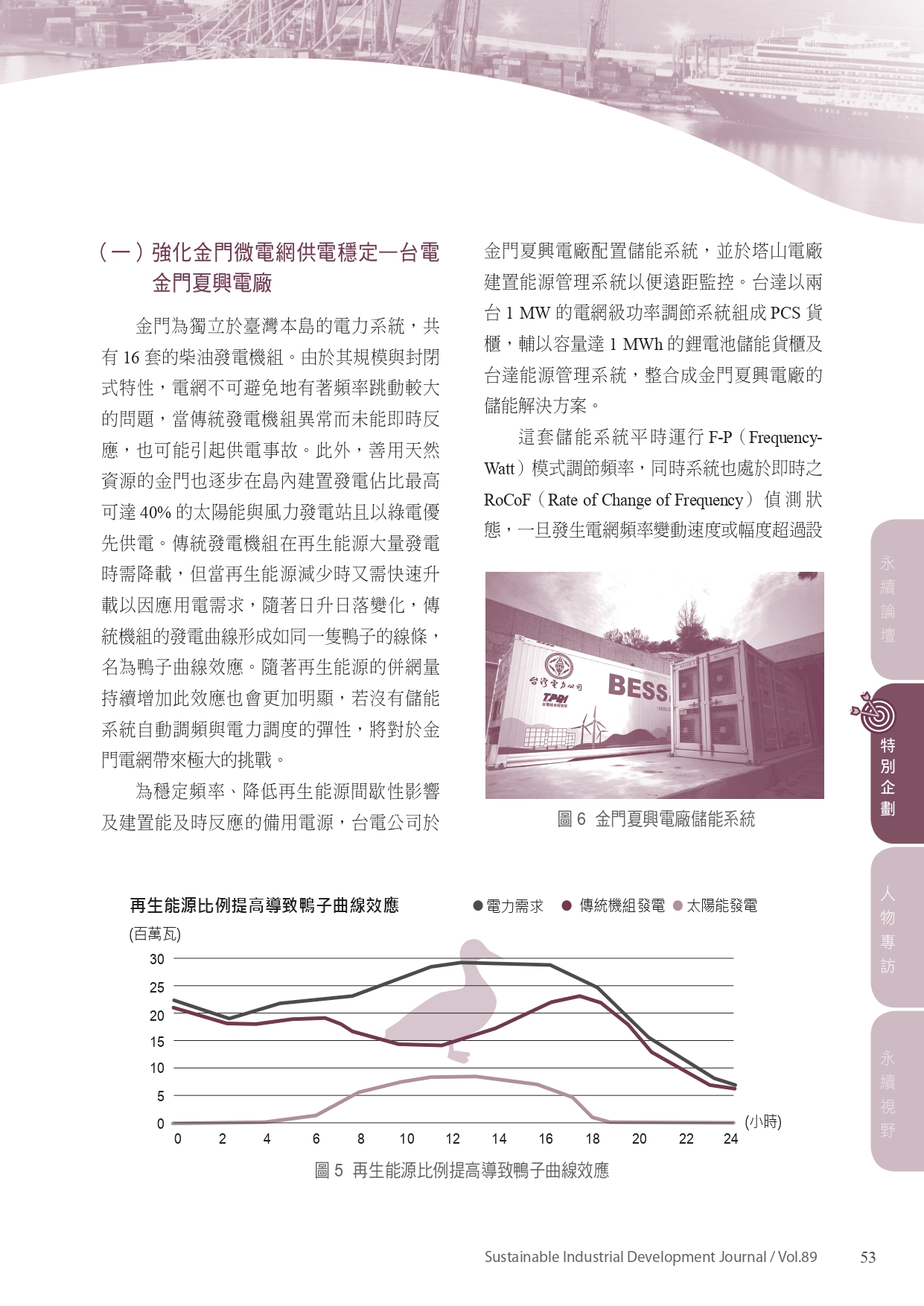 圖文說明
