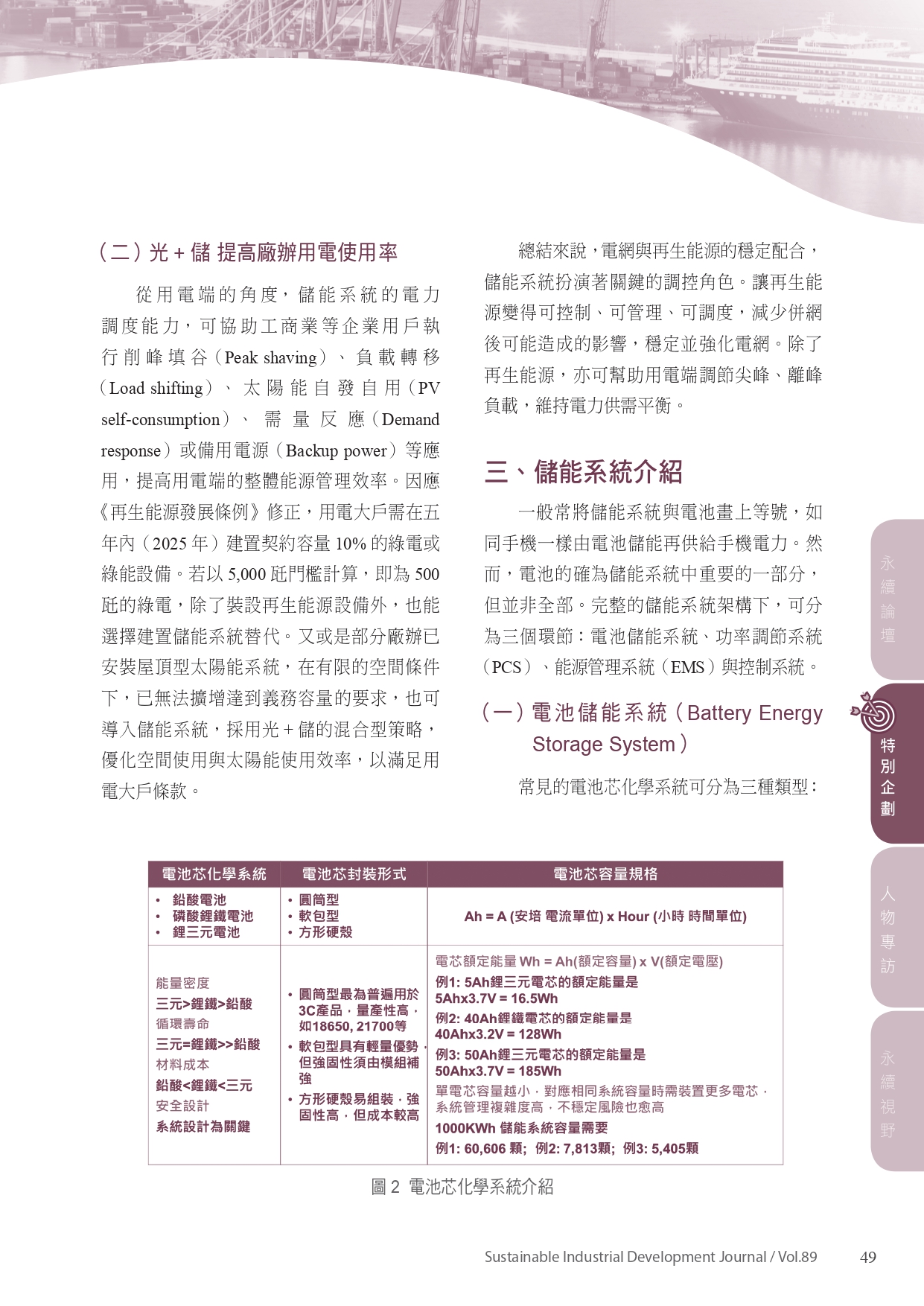 圖文說明