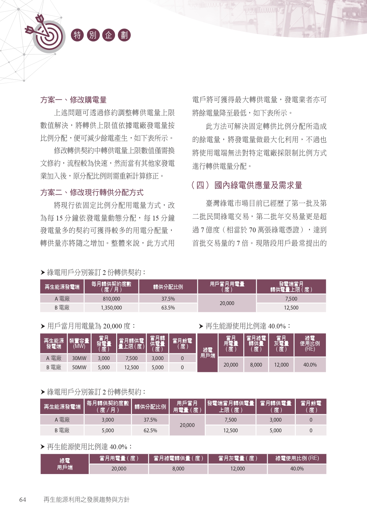 圖文說明
