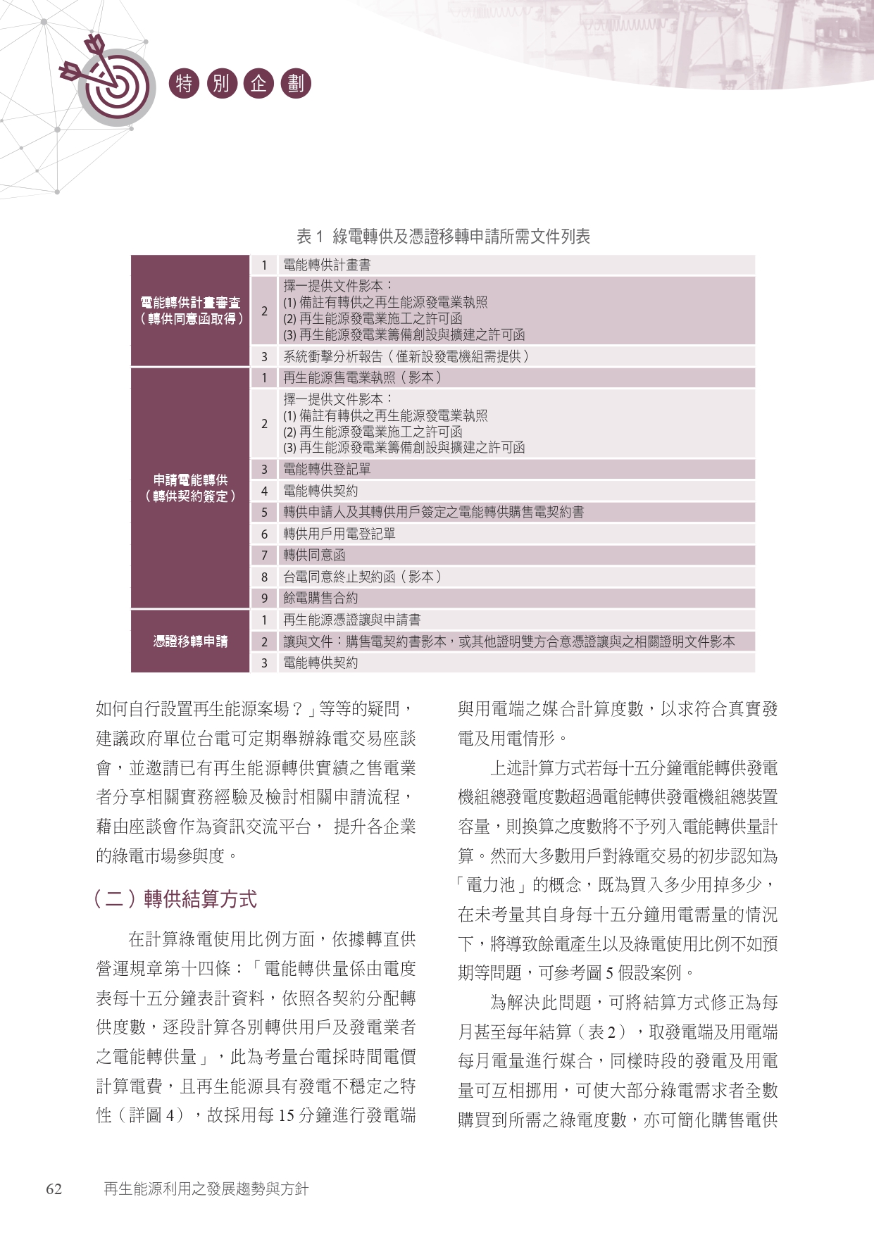 圖文說明