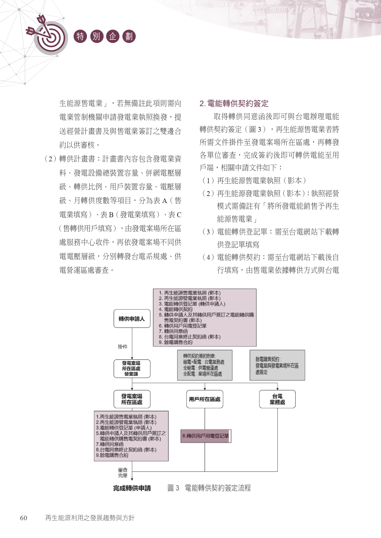 圖文說明