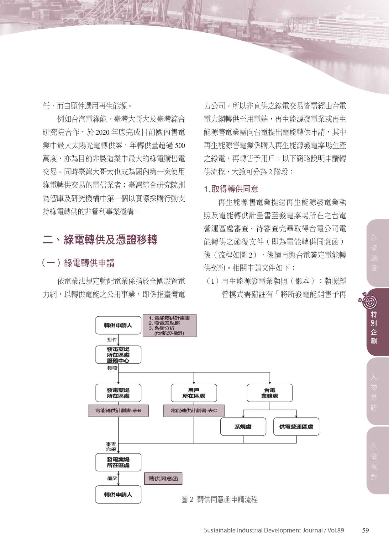 圖文說明