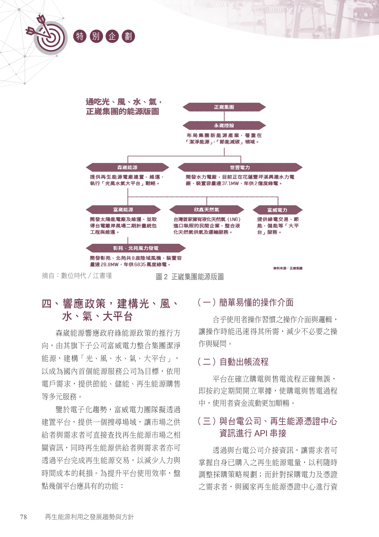 圖文說明