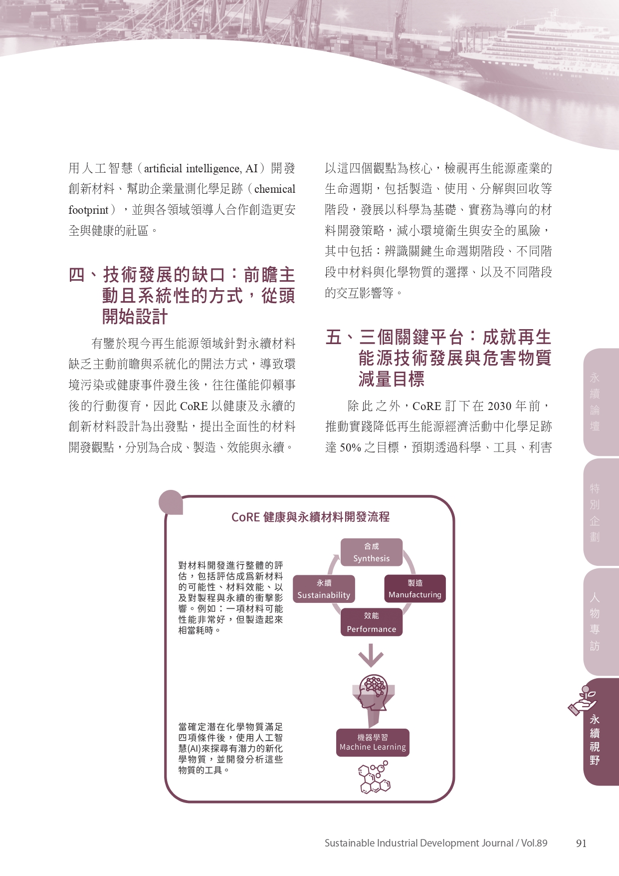 圖文說明
