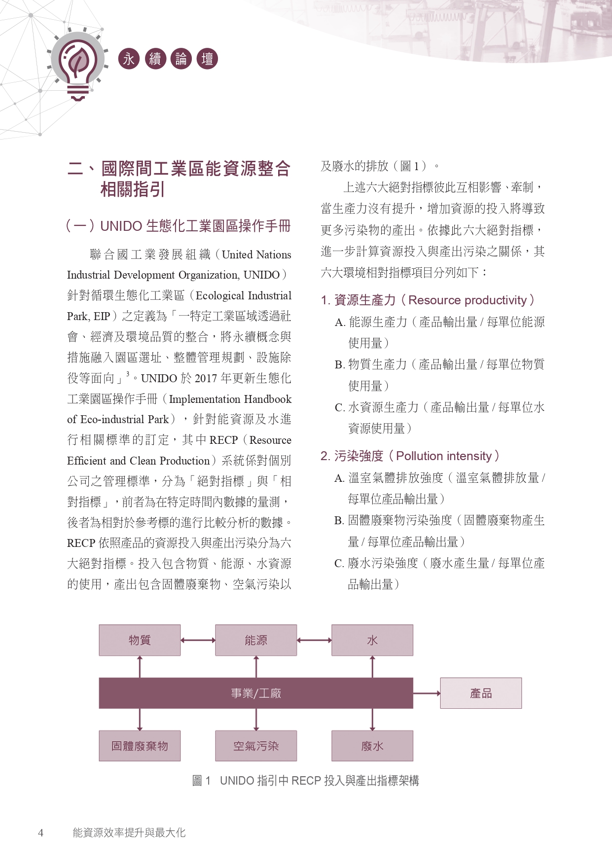 圖文說明
