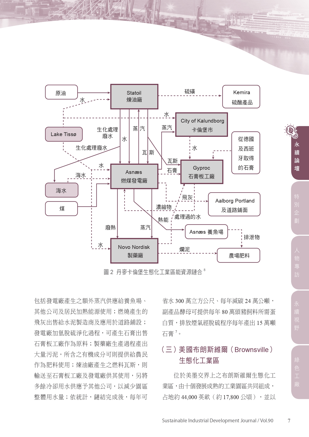 圖文說明