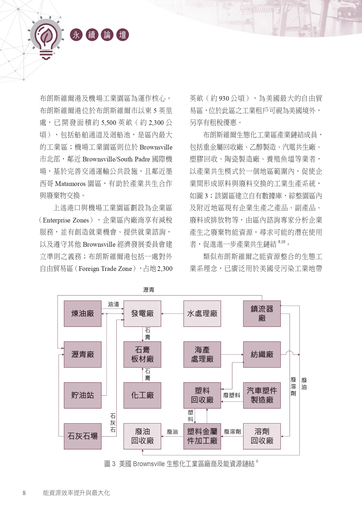 圖文說明